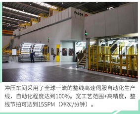 沉寂 后再度回归 探访宝沃4.0智能化工厂